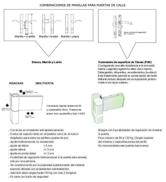 manillas para puertas de calle