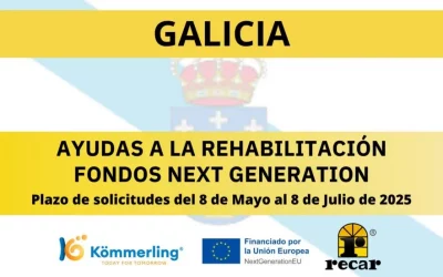 Fondos Next Generation Galicia: Nueva convocatoria